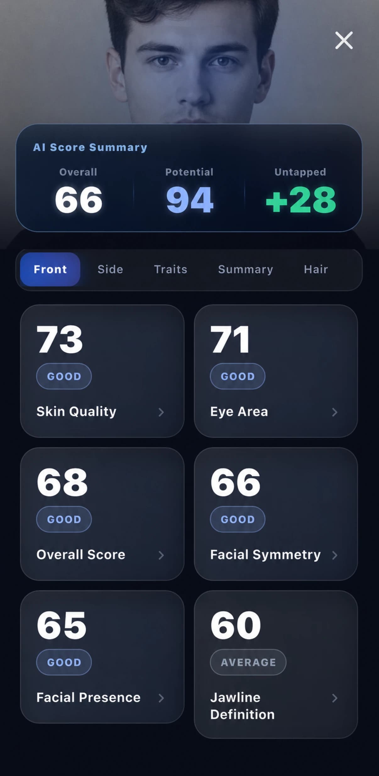 MogRise AI face analysis with overall, potential and detailed appearance scores